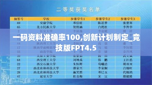 一码资料准确率100,创新计划制定_竞技版FPT4.5