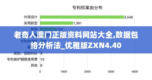 老奇人澳门正版资料网站大全,数据包络分析法_优雅版ZXN4.40