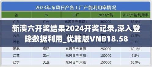 新澳六开奖结果2024开奖记录,深入登降数据利用_优雅版VNB18.58