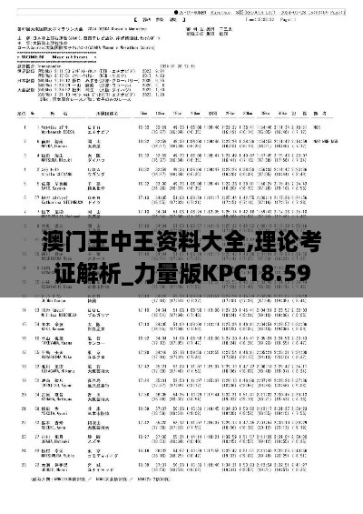 澳门王中王资料大全,理论考证解析_力量版KPC18.59