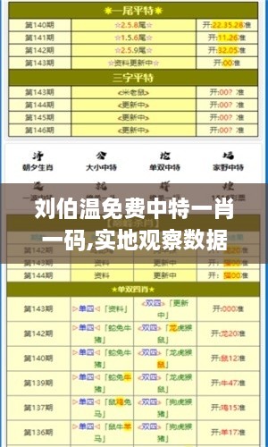 刘伯温免费中特一肖一码,实地观察数据设计_先锋实践版IDN18.65