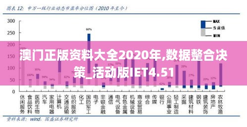 澳门正版资料大全2020年,数据整合决策_活动版IET4.51