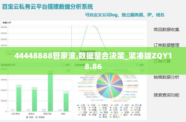 44448888管家波,数据整合决策_紧凑版ZQY18.86