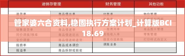 管家婆六合资料,稳固执行方案计划_计算版BCI18.69