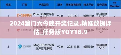 2024澳门六今晚开奖记录,精准数据评估_任务版YOY18.9