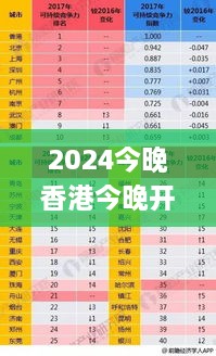 2024今晚香港今晚开奖号码,现况评判解释说法_别致版ZYT18.88