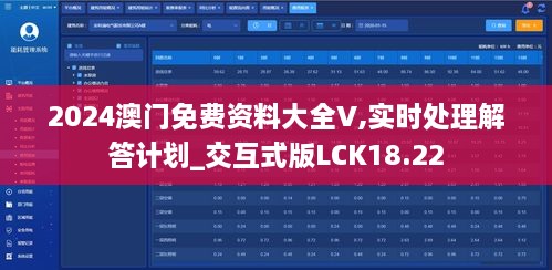 2024澳门免费资料大全V,实时处理解答计划_交互式版LCK18.22