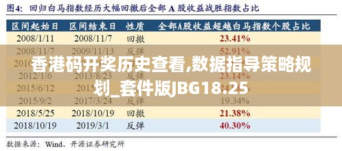 香港码开奖历史查看,数据指导策略规划_套件版JBG18.25