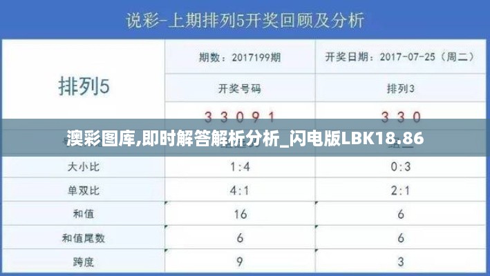 澳彩图库,即时解答解析分析_闪电版LBK18.86