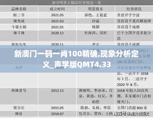 新澳门一码一肖100精确,现象分析定义_声学版QMT4.33