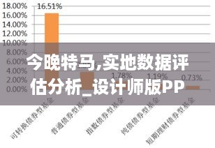 今晚特马,实地数据评估分析_设计师版PPN4.26