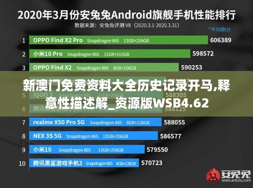 新澳门免费资料大全历史记录开马,释意性描述解_资源版WSB4.62