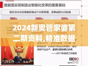 2024新奥管家婆第二期资料,精准数据评估_视频版WIR4.69