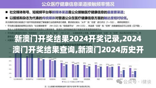 新澳门开奖结果2024开奖记录,2024澳门开奖结果查询,新澳门2024历史开奖记录查,资源部署方案_先锋科技FRS18.51