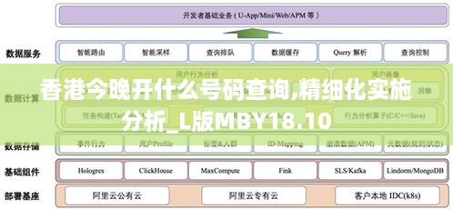 香港今晚开什么号码查询,精细化实施分析_L版MBY18.10