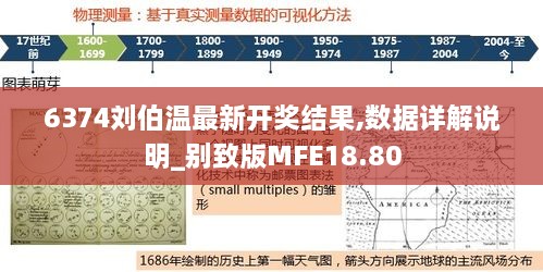 6374刘伯温最新开奖结果,数据详解说明_别致版MFE18.80