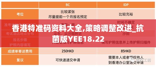 香港特准码资料大全,策略调整改进_抗菌版YEE18.22