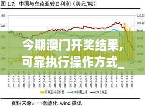 今期澳门开奖结果,可靠执行操作方式_供给版FHP18.8