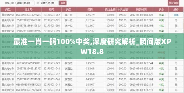 最准一肖一码100%中奖,深度研究解析_瞬间版XPW18.8