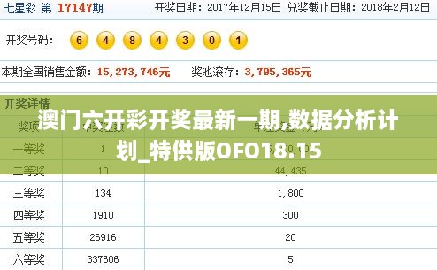 澳门六开彩开奖最新一期,数据分析计划_特供版OFO18.15