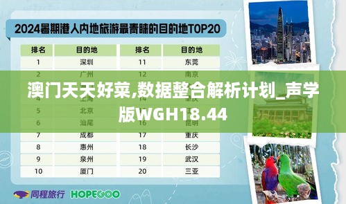 澳门天天好菜,数据整合解析计划_声学版WGH18.44