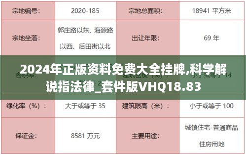 2024年正版资料免费大全挂牌,科学解说指法律_套件版VHQ18.83