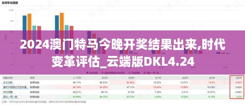 2024澳门特马今晚开奖结果出来,时代变革评估_云端版DKL4.24