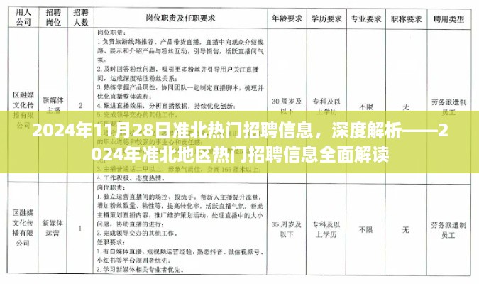 深度解读准北地区热门招聘信息，2024年最新招聘动态