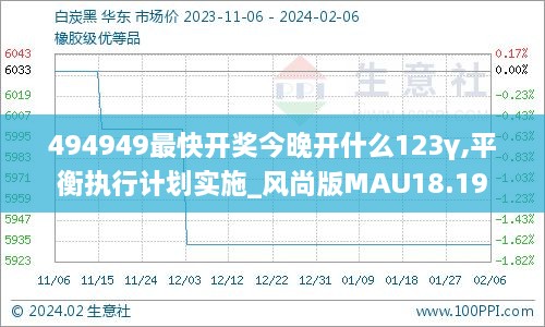 494949最快开奖今晚开什么123γ,平衡执行计划实施_风尚版MAU18.19