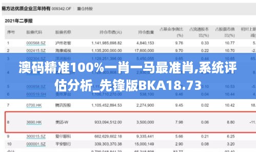 澳码精准100%一肖一马最准肖,系统评估分析_先锋版BKA18.73