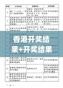 香港开奖结果+开奖结果全年,执行机制评估_携带版SOT18.98