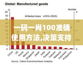 一码一肖100准确使用方法,决策支持方案_安静版BTP18.54