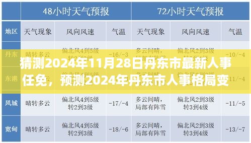 丹东市人事格局变化预测，最新任免趋势分析与未来人事任免展望（2024年）