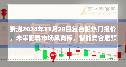 科技重塑肥料市场，智能复合肥预测系统揭秘未来绿色农业革命热门报价与风向标（猜测至2024年11月28日）