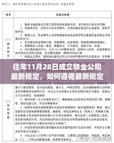 详细步骤指南，如何遵循最新规定成立物业公司（适用于初学者与进阶用户）