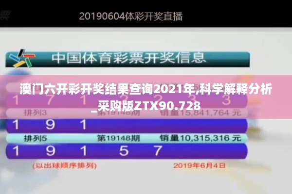 澳门六开彩开奖结果查询2021年,科学解释分析_采购版ZTX90.728