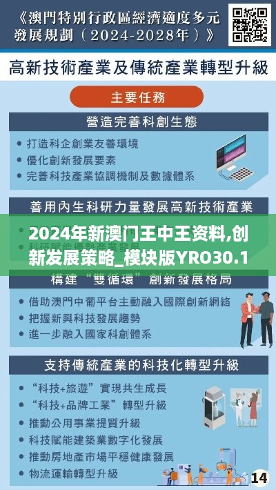 2024年新澳门王中王资料,创新发展策略_模块版YRO30.150