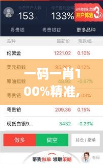 一码一肖100%精准,全方位操作计划_强劲版LCJ49.272