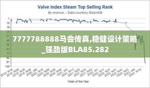 7777788888马会传真,稳健设计策略_强劲版BLA85.282