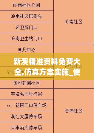 新澳精准资料免费大全,仿真方案实施_便签版MSR53.497