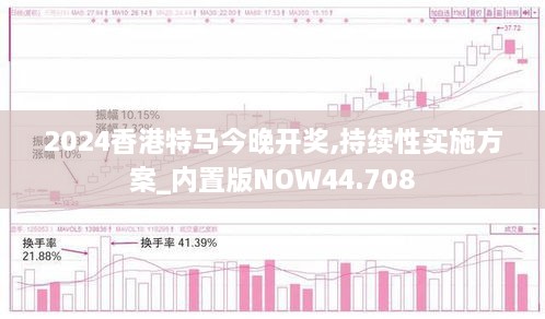 2024香港特马今晚开奖,持续性实施方案_内置版NOW44.708