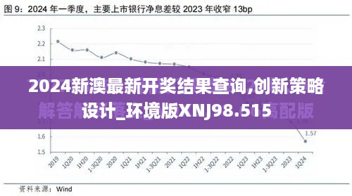 2024新澳最新开奖结果查询,创新策略设计_环境版XNJ98.515