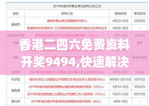 香港二四六免费资料开奖9494,快速解决方式指南_无线版JEI9.149