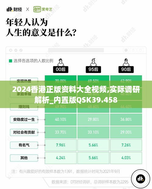 2024香港正版资料大全视频,实际调研解析_内置版QSK39.458