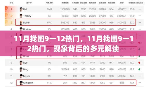 11月找闺9一12热门现象，背后的多元解读与探讨