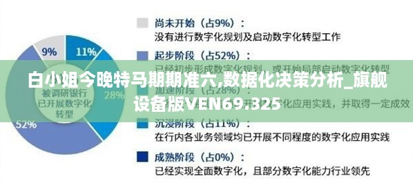 白小姐今晚特马期期准六,数据化决策分析_旗舰设备版VEN69.325