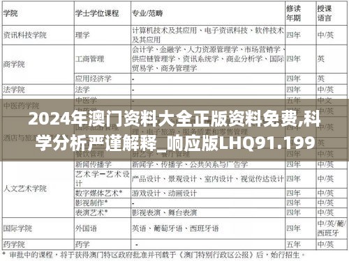 2024年澳门资料大全正版资料免费,科学分析严谨解释_响应版LHQ91.199