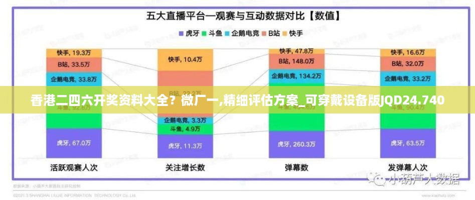 香港二四六开奖资料大全？微厂一,精细评估方案_可穿戴设备版JQD24.740