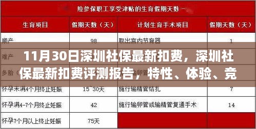 深圳社保最新扣费评测报告，特性解析、用户体验、竞品对比及用户群体深度分析