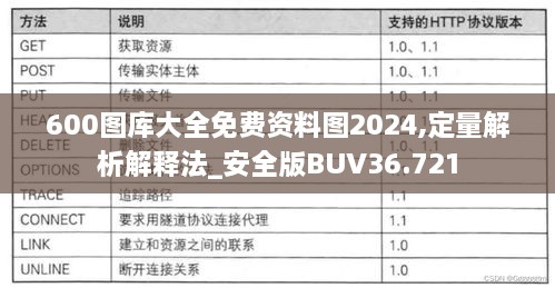 600图库大全免费资料图2024,定量解析解释法_安全版BUV36.721